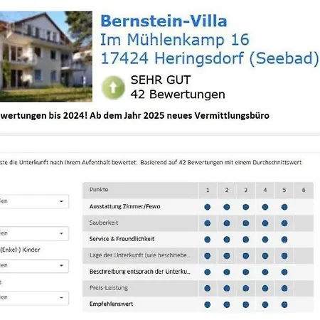 Bernstein-villa Eg 4 Apartment *